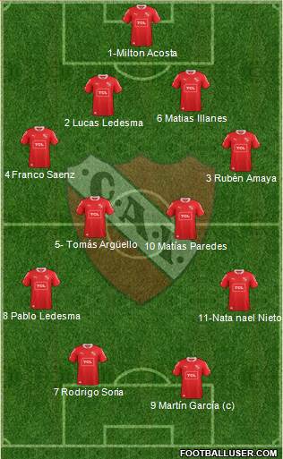 Independiente Formation 2014
