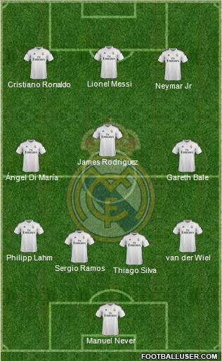 Real Madrid C.F. Formation 2014