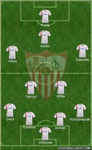Sevilla F.C., S.A.D. Formation 2014