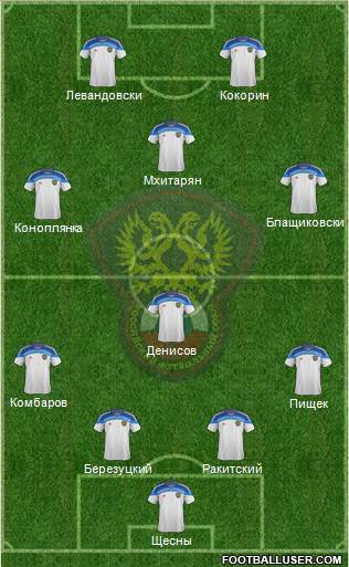 Russia Formation 2014