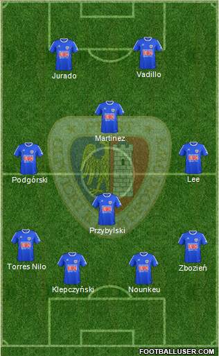 Piast Gliwice Formation 2014