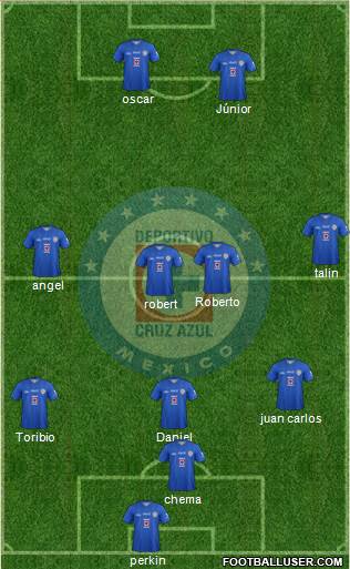 Club Deportivo Cruz Azul Formation 2014