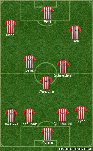 Southampton Formation 2014