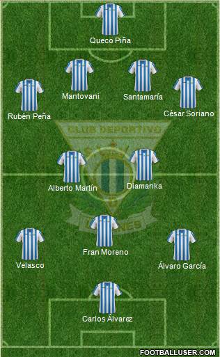 C.D. Leganés S.A.D. Formation 2014