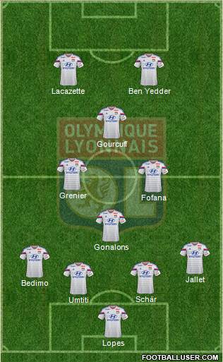 Olympique Lyonnais Formation 2014