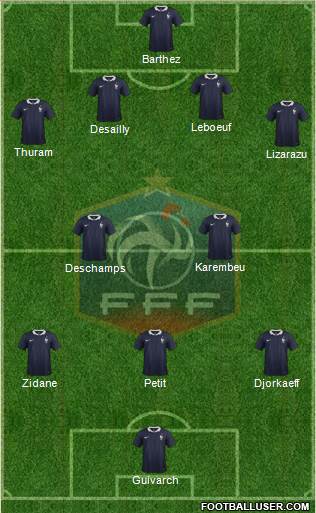 France Formation 2014
