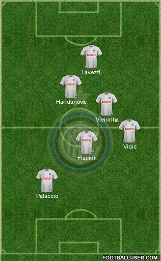 F.C. Internazionale Formation 2014