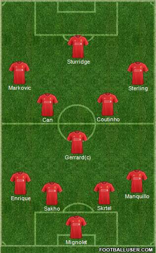 Liverpool Formation 2014