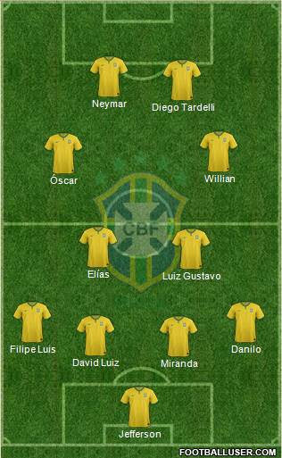 Brazil Formation 2014