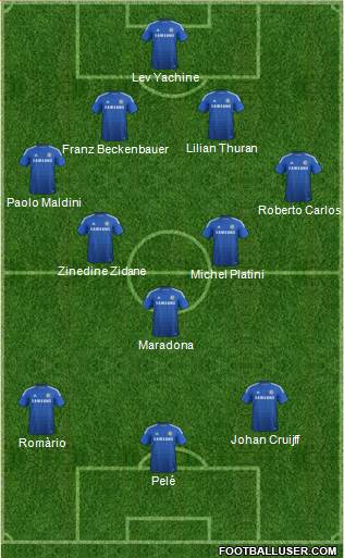 Chelsea Formation 2014
