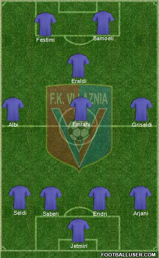 KS Vllaznia Shkodër Formation 2014