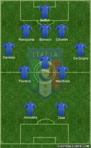 Italy Formation 2014