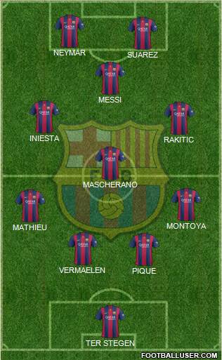 F.C. Barcelona Formation 2014