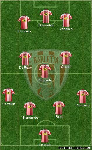 Barletta Formation 2014