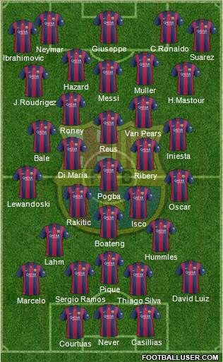 F.C. Barcelona Formation 2014