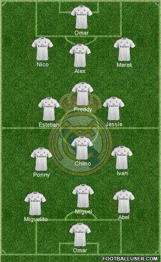 Real Madrid C.F. Formation 2014