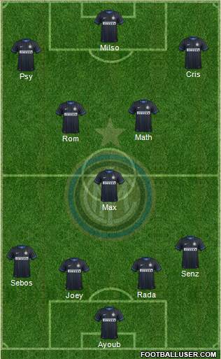 F.C. Internazionale Formation 2014