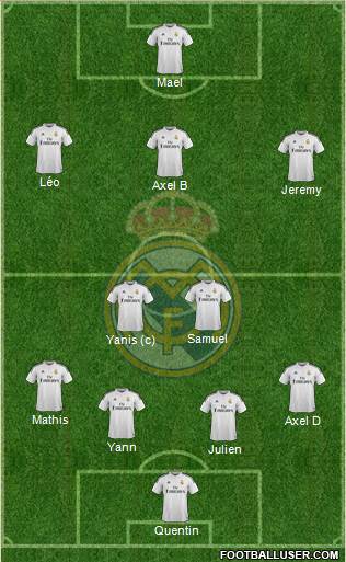 Real Madrid C.F. Formation 2014