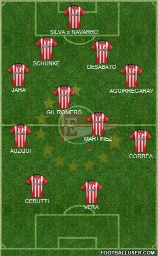 Estudiantes de La Plata Formation 2014