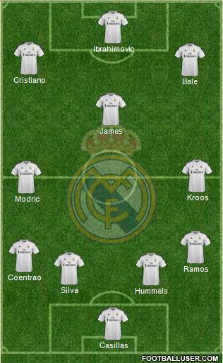 Real Madrid C.F. Formation 2014