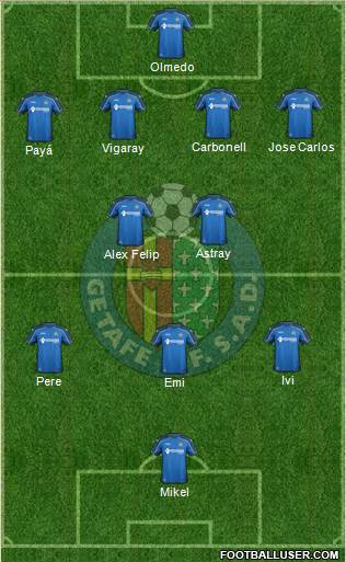 Getafe C.F., S.A.D. Formation 2014