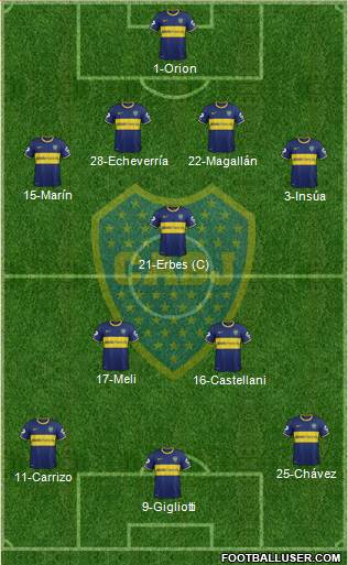Boca Juniors Formation 2014