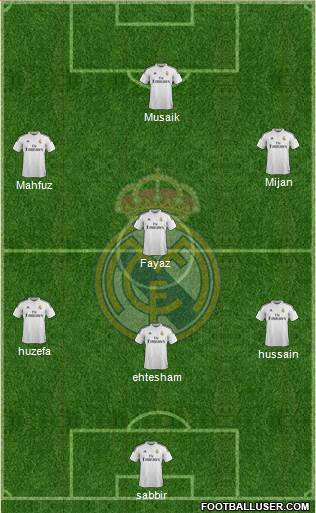 Real Madrid C.F. Formation 2014