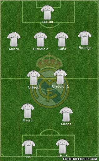 Real Madrid C.F. Formation 2014