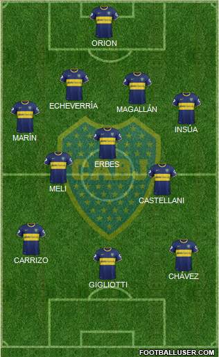 Boca Juniors Formation 2014