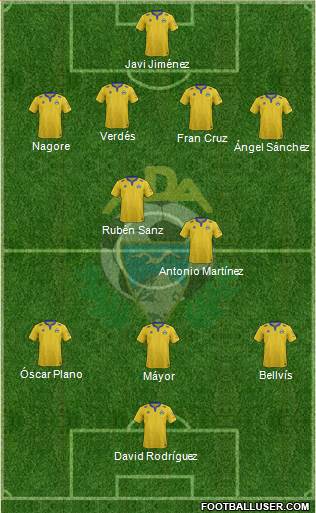 A.D. Alcorcón Formation 2014