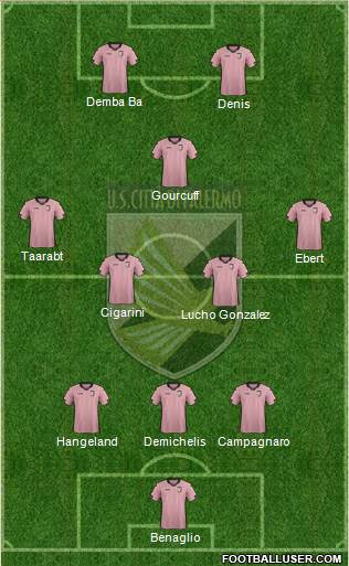 Città di Palermo Formation 2014