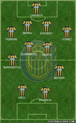 Rosario Central Formation 2014