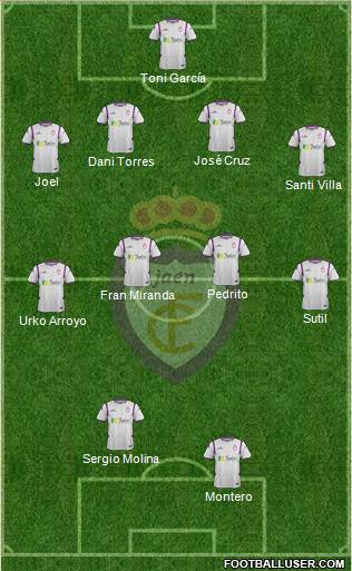 Real Jaén C.F. Formation 2014