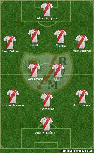 Rayo Vallecano de Madrid S.A.D. Formation 2014