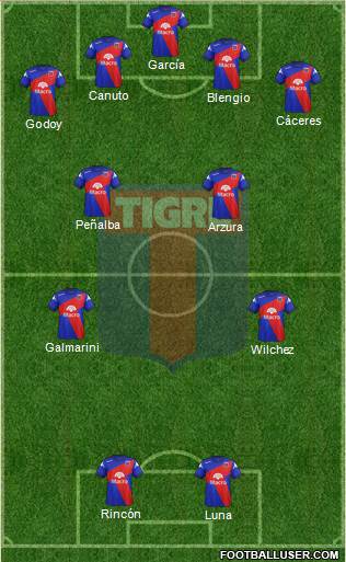 Tigre Formation 2014