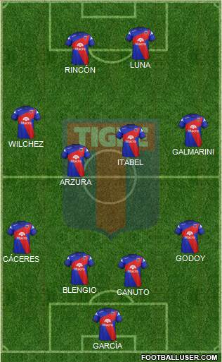 Tigre Formation 2014