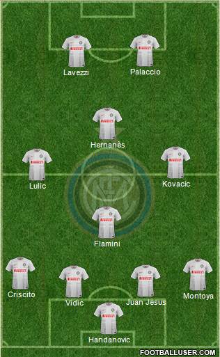 F.C. Internazionale Formation 2014