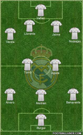 R. Madrid Castilla Formation 2014
