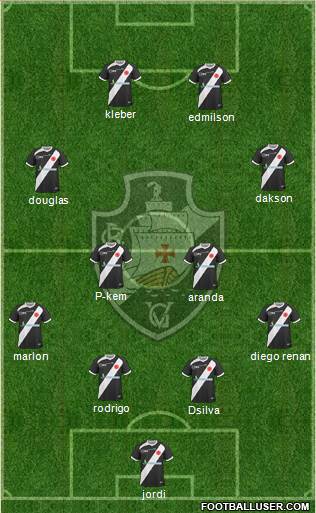 CR Vasco da Gama Formation 2014