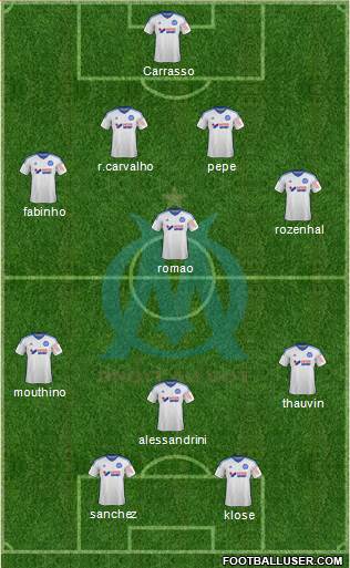 Olympique de Marseille Formation 2014