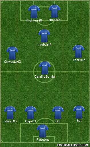 Chelsea Formation 2014