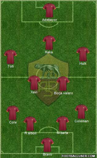AS Roma Formation 2014