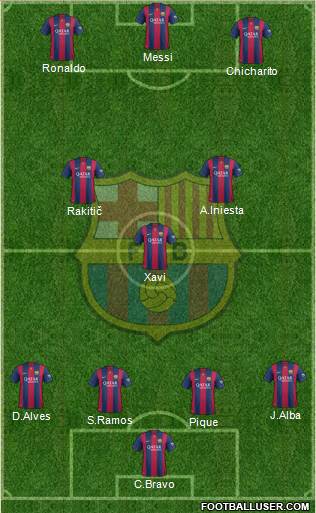F.C. Barcelona Formation 2014