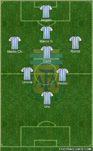 Argentina Formation 2014