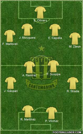 Deportivo Santamarina Formation 2014