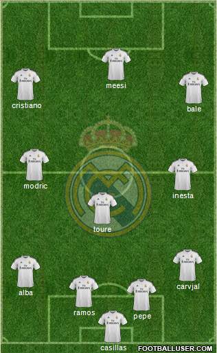 Real Madrid C.F. Formation 2014