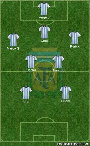 Argentina Formation 2014