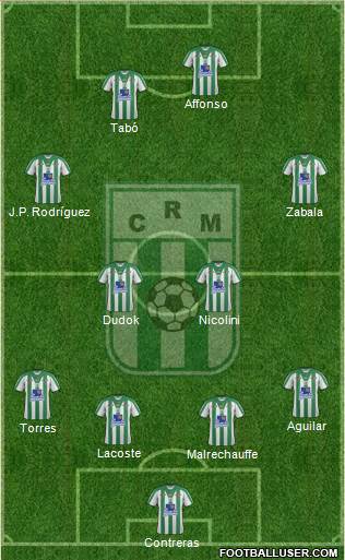 Racing Club de Montevideo football formation