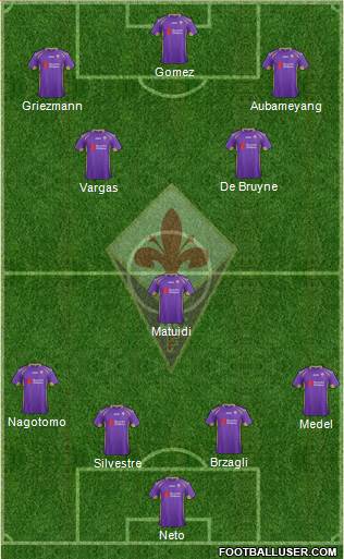 Fiorentina Formation 2014