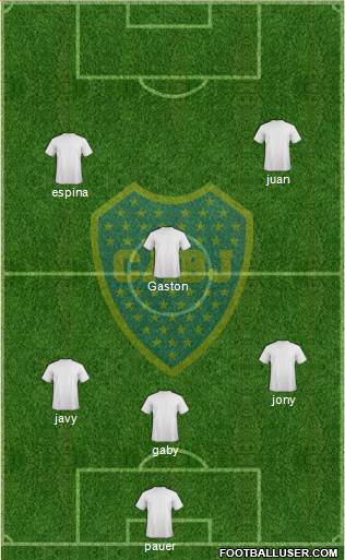 Boca Juniors Formation 2014